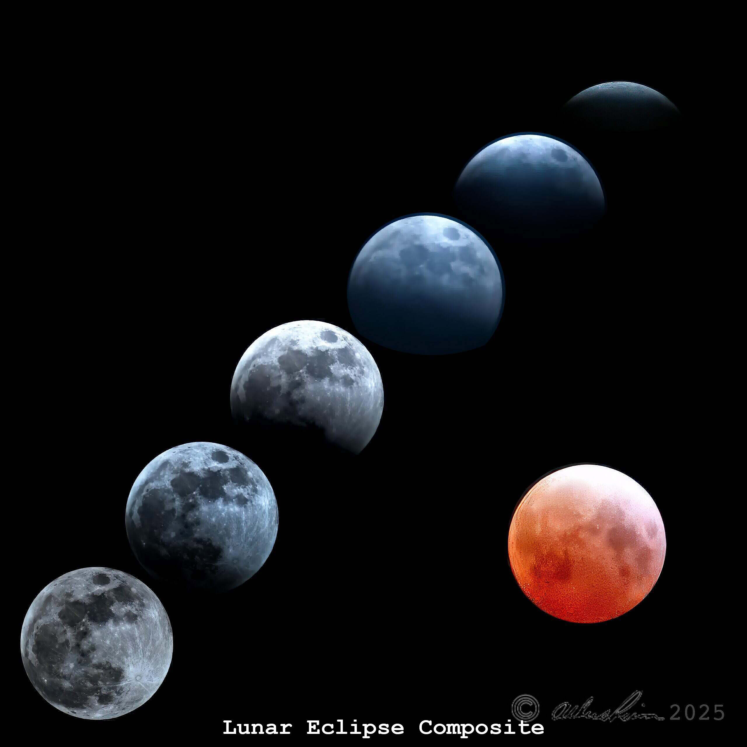 Lunar Eclipse Composite