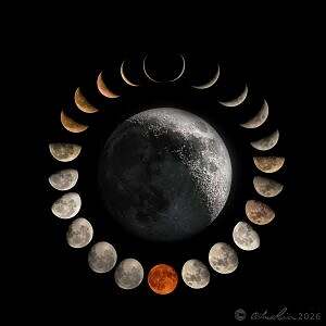 Circular Lunar Composite